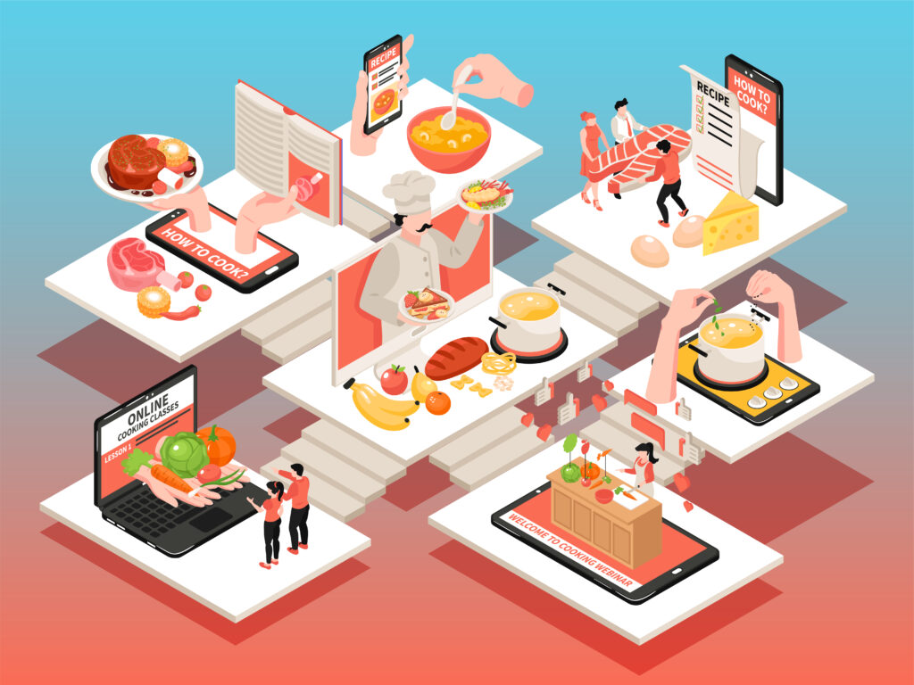 ERP software for F&B businesses