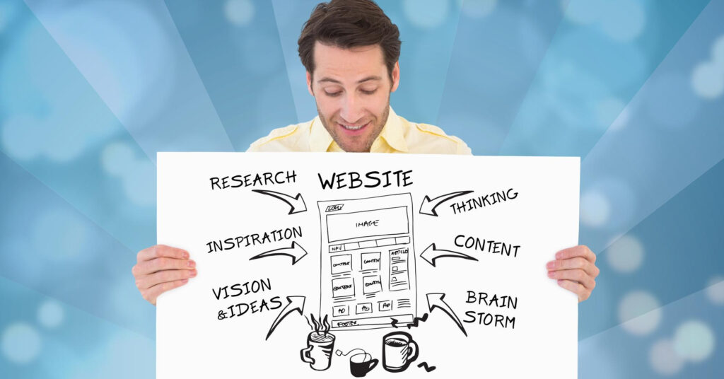 the importance of website development