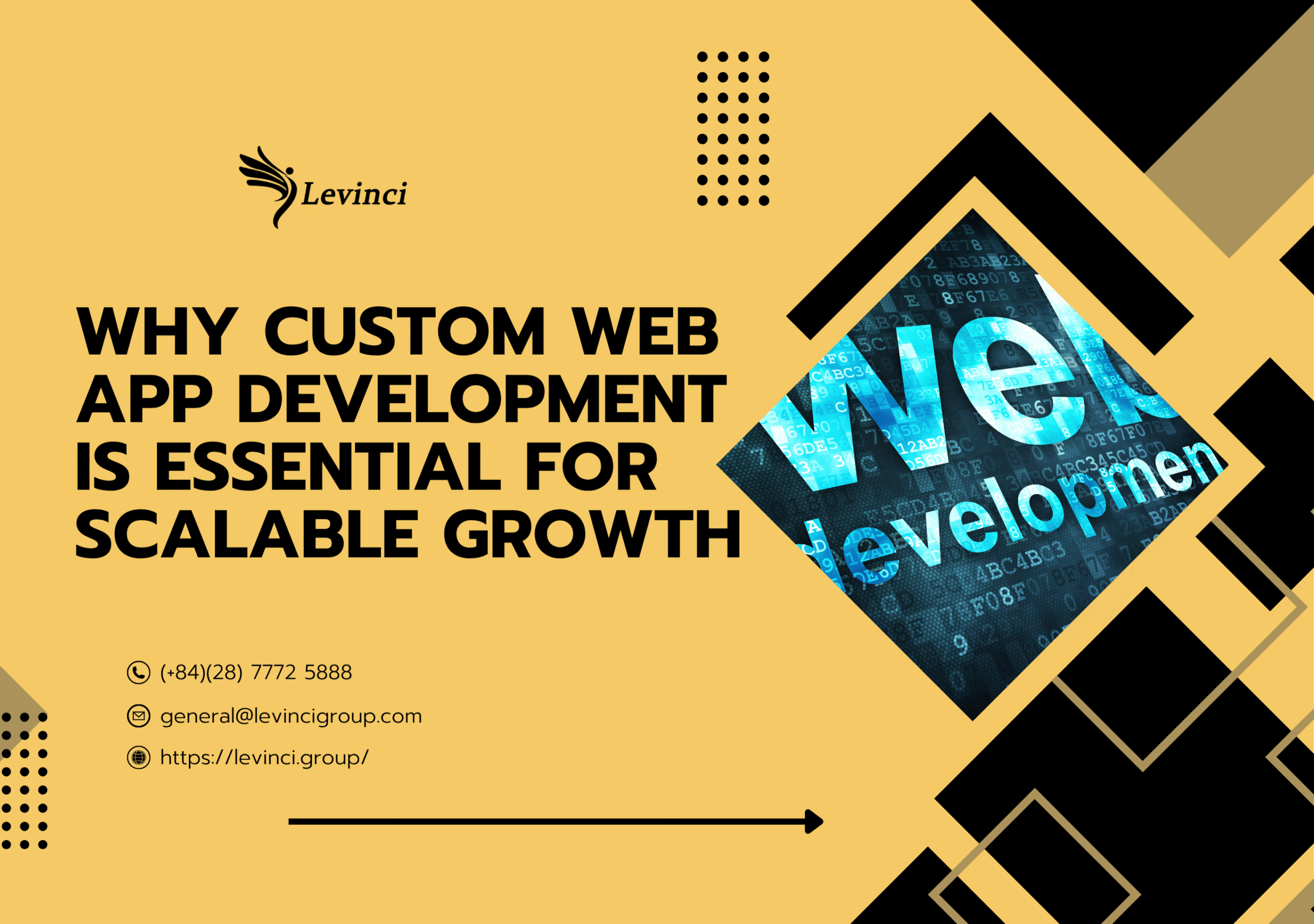 Why Custom Web App Development Is Essential for Scalable Growth